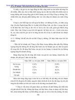 Đồ án Marketing trong Doanh nghiệp xây dựng - 8 pot