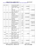 Khảo sát thực tế kế tóan bán hàng và xác định kết quả kinh doanh tại Cty Tam Kim - 8 pdf