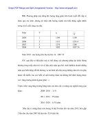 Quản trị kênh phân phối tại Cty COXIVA - 8 doc