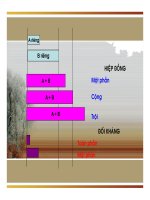 Bài giảng dược lý học part 8 pot