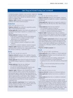 create your own employee handbook a legal and practical guide phần 8 doc