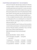 Báo cáo quyết tóan vốn đầu tư - 4 pps