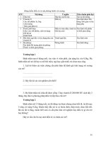 THỰC TẾ TỐT NGHIỆP TẠI CỘNG ĐỒNG NHI part 9 pptx