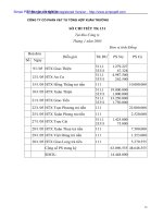 Hoàn thiện kế toán bán hàng tại Cty CP vật tư tổng hợp Xuân Trường - 7 pdf