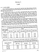 Giáo trình KỸ THUẬT NGUỘI - Chương 11 docx