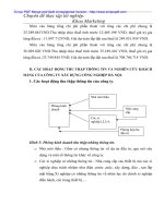 Tổ chức hệ thống thông tin và nghiên cứu Marketing trong Cty Xây dựng Công nghiệp Hà Nội - 4 docx