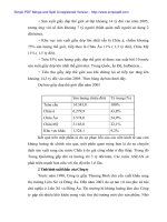 Marketing mix trong Doanh nghiệp kinh doanh quốc tế Thượng Đình - 4 ppt