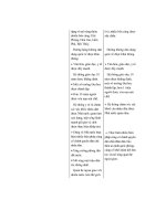 Thiết kế bài giảng Lịch Sử 12 tập 2 part 6 pptx