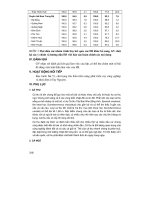 Thiết kế bài giảng địa lý 12 nâng cao tập 2 part 8 pptx