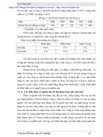 Nâng cao khả năng cạnh tranh bằng giải pháp Marketing tại Cty Sơn Tổng hợp Hà Nội - 7 potx