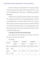 Giải pháp tăng cường huy động vốn tiền gửi tiết kiệm tại Ngân hàng Á Châu chi nhánh Cầu Vồng tại Đà Nẵng - 6 ppt