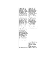 Thiết kế bài giảng Lịch Sử 12 tập 1 part 9 pdf