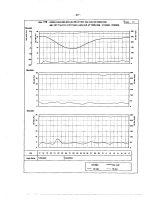 Các đặc trưng thủy hóa part 7 doc