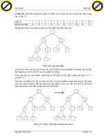 Giáo trình hướng dẫn kĩ thuật phân tích đánh giá giải thuật theo phương pháp tổng quan p8 docx