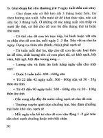 Hướng dẫn kỹ thuật nuôi dê part 7 pptx