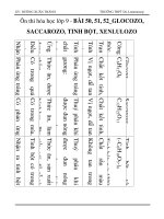 Ôn thi hóa học lớp 9 - BÀI 50, 51, 52_GLOCOZO, SACCAROZO, TINH BỘT, XENLULOZO pdf