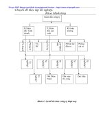 Tổ chức hệ thống thông tin và nghiên cứu Marketing trong Cty Xây dựng Công nghiệp Hà Nội - 2 pot