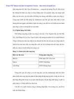 Hoàn thiện công tác giao nhận hàng Cà phê xuất khẩu đường biển tai Cty INTIMEX - 6 pps