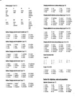 target vocabulary 2 with key phần 9 potx