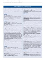 create your own employee handbook a legal and practical guide phần 9 doc