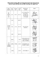 Giáo trình hướng dẫn sử dụng hệ trượt vận dụng trong một số loại vật liệu do sự định hướng với ngoại lực p1 pdf