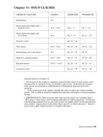 FUNDAMENTALS OF ENGLISH GRAMMAR Third Edition TEACHER’S GUIDE phần 10 pot