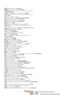 word smart tieng viet phần 4 potx