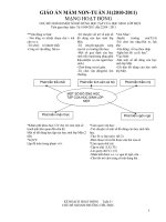 GIÁO ÁN MẦM NON-TUẦN 31(2010-2011) pot