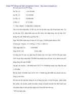 Tình hình và đề xuất kế tóan nguyên vật liệu dụng cụ tại Cty cao su - 5 doc