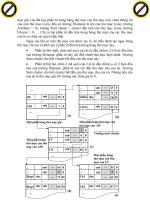 Giáo trình phân tích giá trị dữ liệu tại những cluster bị bad tương ứng trên vùng dữ liệu p3 ppsx