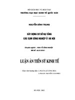 Xây dựng cơ sở hạ tầng các Cụm công nghiệp ở Hà Nội