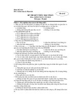 Khoa Kế toán BM : Kiểm toán & Phân tíchĐề số 02ĐỀ THI KẾT THÚC HỌC ppt