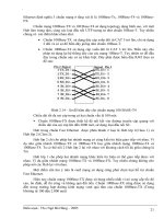 Giáo trình phân tích tổng quan về thiết kế và cài đặt mạng theo mô hình OSI p5 potx