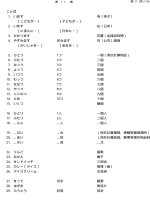 Tiếng Nhật cho mọi người - Phần 1-part 11 docx