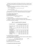 Giáo trình hướng dẫn kỹ thuật tạo và duy trì trạng thái không khí ẩm phần 10 pdf