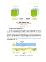 Giáo trình XỬ LÝ TÍN HIỆU AUDIO VÀ VIDEO - Chương 3 pptx
