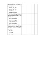 CHƯƠNG TRÌNH Y TẾ QUỐC GIA part 5 pptx