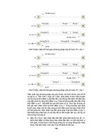 Giáo trình hướng dẫn phân tích điều khiển luồng và tránh tắc nghẽn thông tin theo tiến trình Poisson p8 pdf