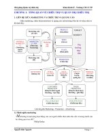 Bài giảng Quản trị chiêu thị - Chương 1 pot