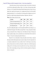 Vấn đề khai thác và sử dụng hợp lý nguồn lực con người tại Cty phát triển nhà Đà Nẵng - 4 ppsx