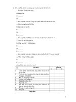 THỰC TẾ TỐT NGHIỆP TẠI CỘNG ĐỒNG SẢN part 2 doc