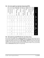 Giáo trình hướng dẫn phân tích quy trình sử dụng terminal service profile trong cấu hình account p7 pptx