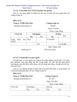 Công tác kế tóan và kết quả kinh doanh của CTy Phú Thái - 7 pptx