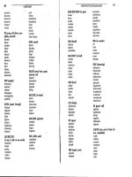 word smart phần 9 pdf