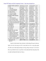 Vấn đề khai thác và sử dụng hợp lý nguồn lực con người tại Cty phát triển nhà Đà Nẵng - 5 pps