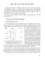 ĐIỆN THẾ MÀNG VÀ ĐIỆN THẾ HOẠT ĐỘNG pdf