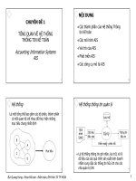 NỘI DUNG CHUYÊN ĐỀ 1 TỔNG QUAN VỀ HỆ THỐNG THÔNG TIN KẾ TOÁN ppsx