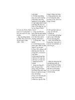 Thiết kế bài giảng Lịch Sử 12 nâng cao tập 2 part 10 potx