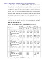 Tình hình Doanh nghiệp nhỏ vay ngắn hạn tại Ngân hàng Sài Gòn Thương Tín - 5 ppsx