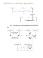 Kế toán bán hàng và xác định kết quả kinh doanh tại Cty Cổ phần Ngọc Anh - 3 docx